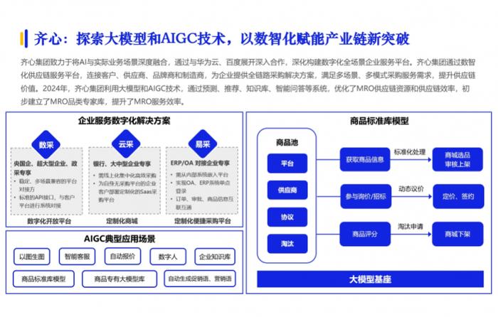 京东工业、齐心集团等供应链服务商入选《2024数字化采购发展报告》