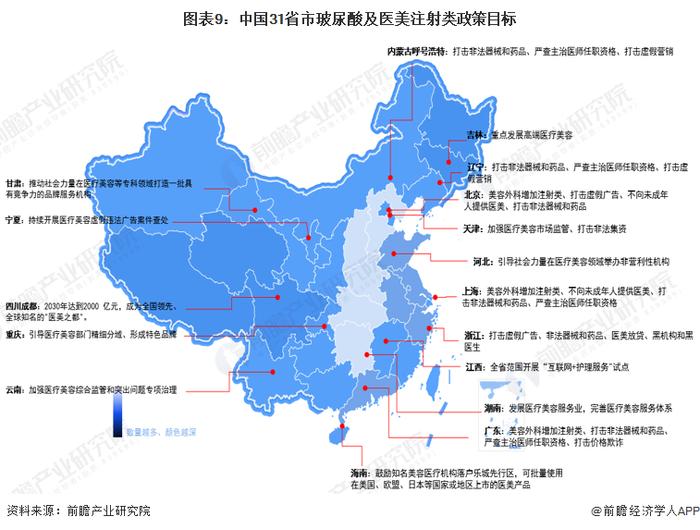 重磅！2024年中国及31省市玻尿酸行业政策汇总及解读（全）“终端医美机构规范经营，医美外科放开注射类限制”