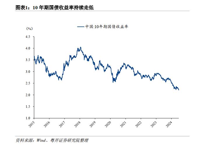 一文带你读懂何为“借入国债”