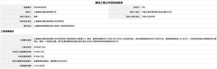 拥有全新主题、包含 6 个建筑单体 上海迪士尼度假区扩建项目开启建设工程公开招标，总投资额24.59亿元！