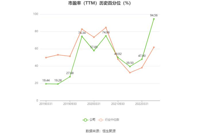 安阳钢铁：预计2024年上半年亏损12.6亿元