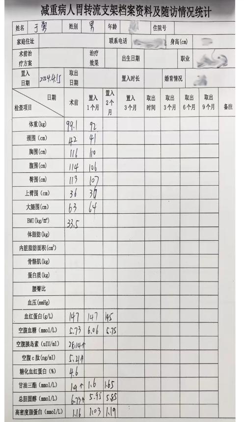 内镜医生亲试胃转流支架系统减重，为患者总结4点建议