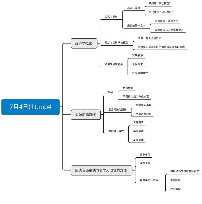 【IT之家评测室】夸克 AI 搜索功能体验：回答、创作、总结都精通，效率神器