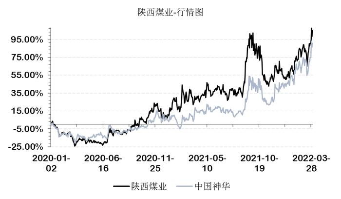 綦缚鹏，擅长择时的“画线派”基金经理，左侧研究右侧布局