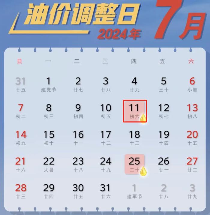 就在今晚！92号汽油将回“8元时代”