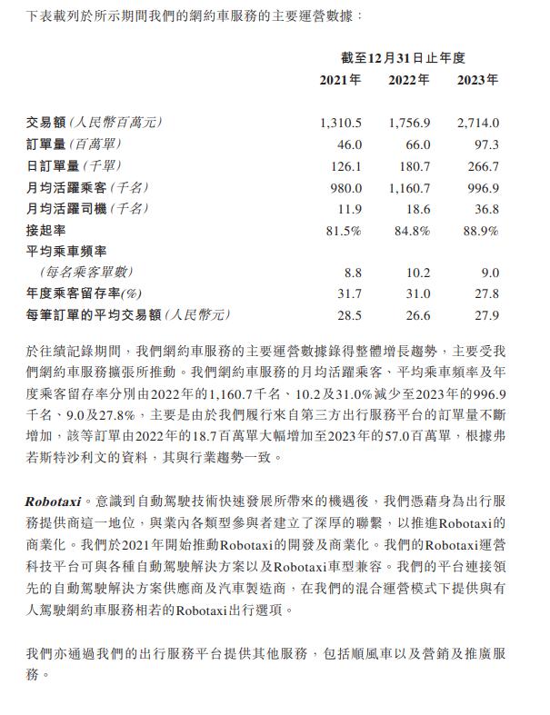 广汽如祺出行在香港上市，资金用于自动驾驶及 Robotaxi 运营服务研发