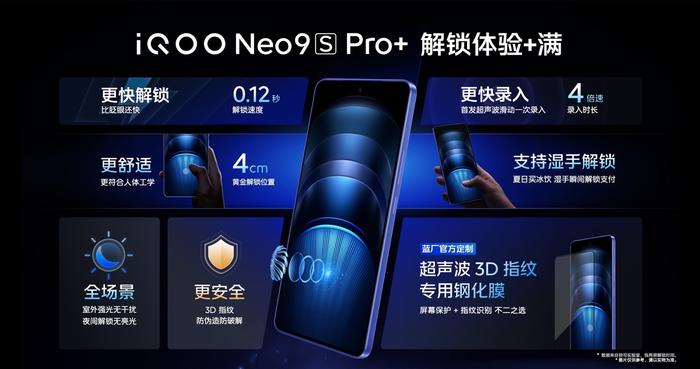 限时 2899 元起，iQOO Neo9S Pro + 手机发布：搭载自研电竞芯片 Q1、第三代骁龙 8