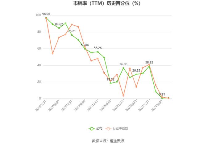 嘉美包装：预计2024年上半年净利同比增长88.6%-144.97%