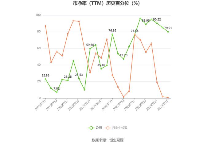 金财互联：预计2024年上半年盈利0元-800万元 同比扭亏