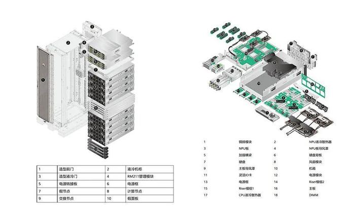 【山证电子&通信】2024年中期策略报告：AI供需两旺铸就科技新趋势