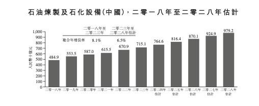 从瑞昌国际控股（01334）上市首秀看“套路回拨”的另类玩法