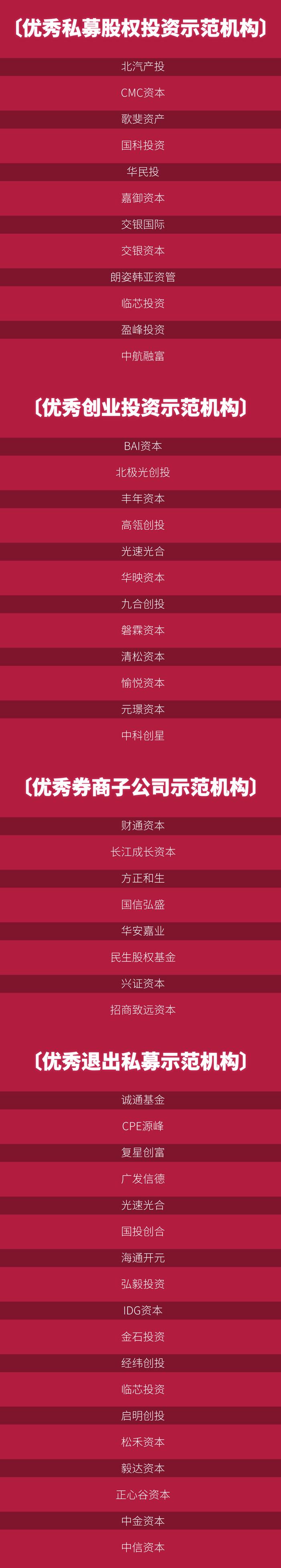 王庆、吴伟志、高宏亮…私募大佬发声！