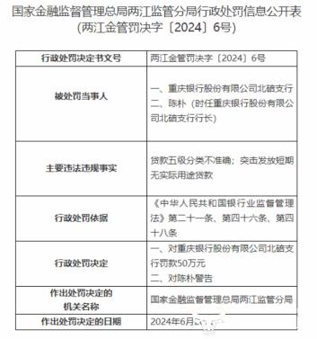 重庆银行高管黄华盛64岁已超法定退休年龄 日前该行被罚250万元