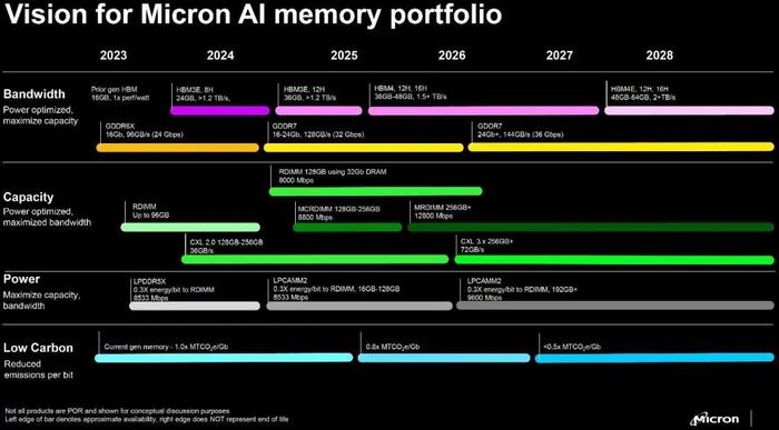 【山证电子&通信】2024年中期策略报告：AI供需两旺铸就科技新趋势