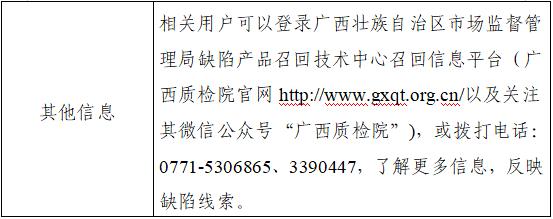 【广西】柳州市柳江区铭彬服装厂召回部分格子银狐绒和尚连体婴装