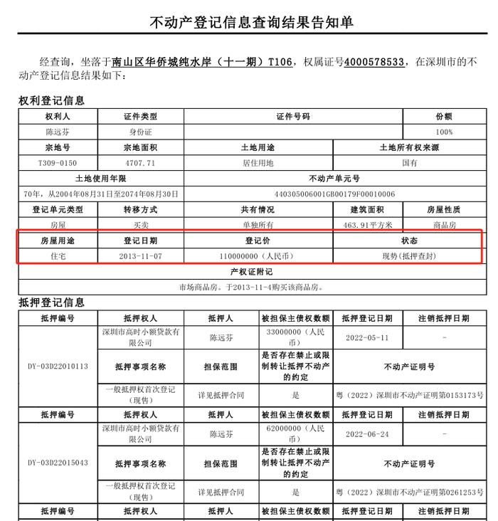 50万/平方米！深圳刷屏！神秘大佬豪掷2.32亿，前业主竟是……