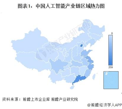 山东济南制定人工智能产业三年行动计划：到2026年人工智能核心产业规模突破600亿元【附人工智能行业发展情况】