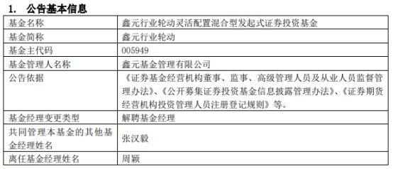 鑫元基金周颖离任2只混基