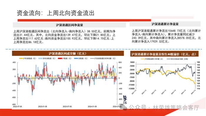 【国投证券策略】历届三中全会后，A股市场如何演绎？