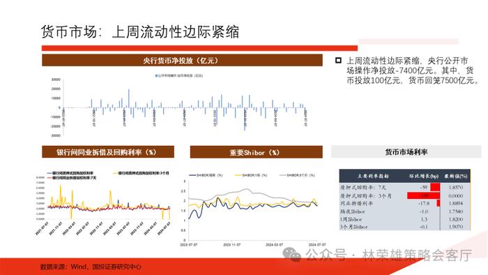 【国投证券策略】历届三中全会后，A股市场如何演绎？