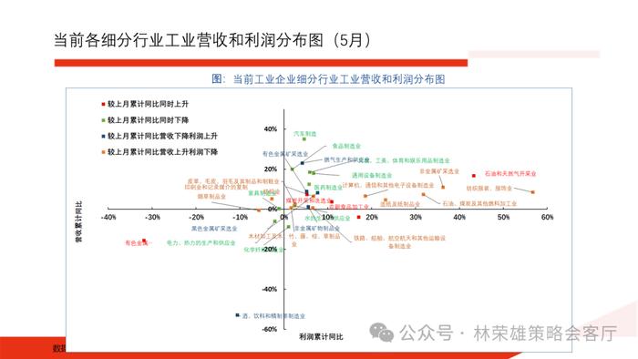 【国投证券策略】历届三中全会后，A股市场如何演绎？