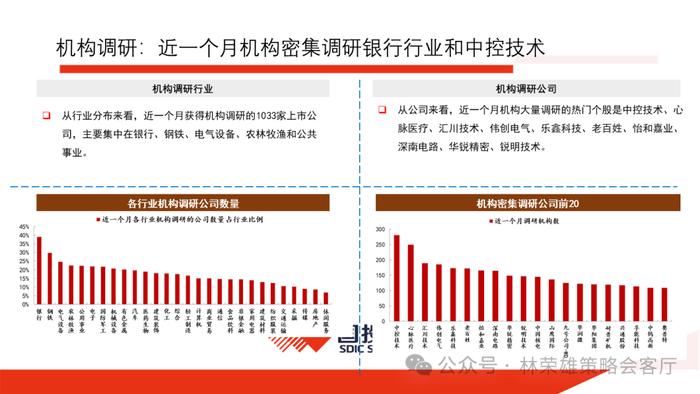 【国投证券策略】历届三中全会后，A股市场如何演绎？