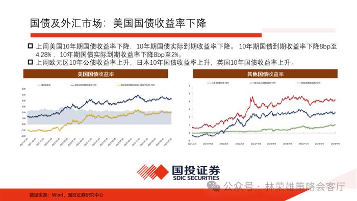 【国投证券策略】历届三中全会后，A股市场如何演绎？