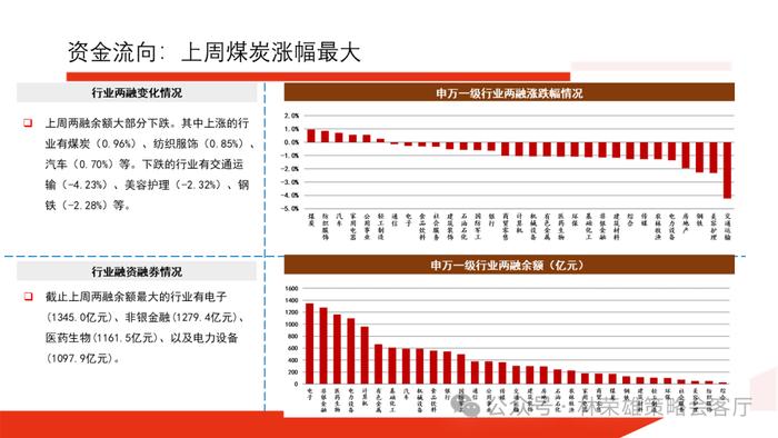 【国投证券策略】历届三中全会后，A股市场如何演绎？