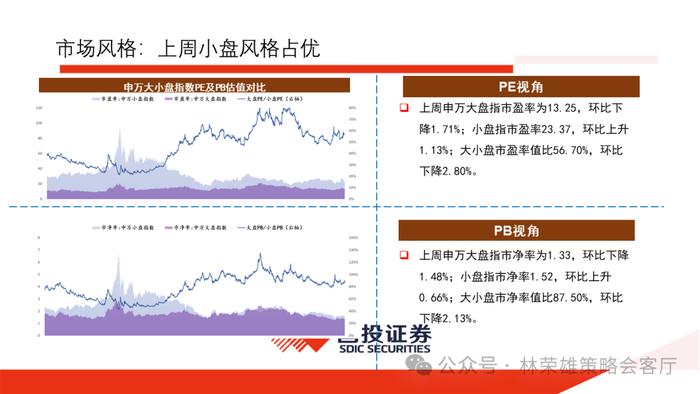 【国投证券策略】历届三中全会后，A股市场如何演绎？