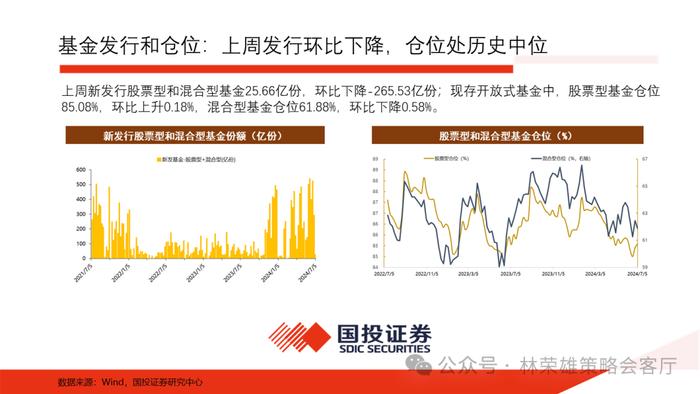 【国投证券策略】历届三中全会后，A股市场如何演绎？