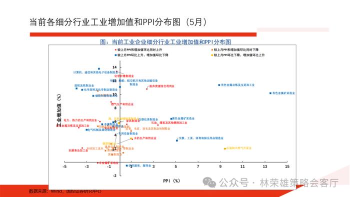 【国投证券策略】历届三中全会后，A股市场如何演绎？