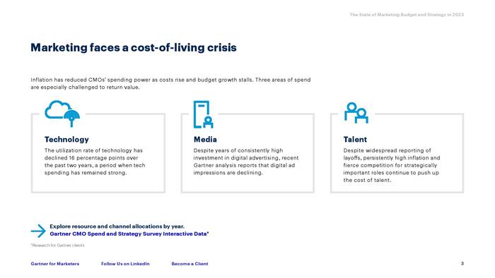 Gartner：2023年营销预算与策略报告