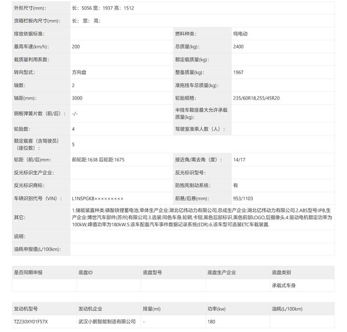 小鹏新车 P7 + 完成工信部申报：车长超 5 米，“两段式”车尾设计