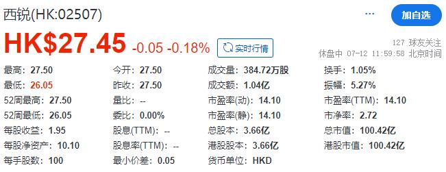 私人飞机制造商「西锐」，成功在香港上市，市值逾百亿港元