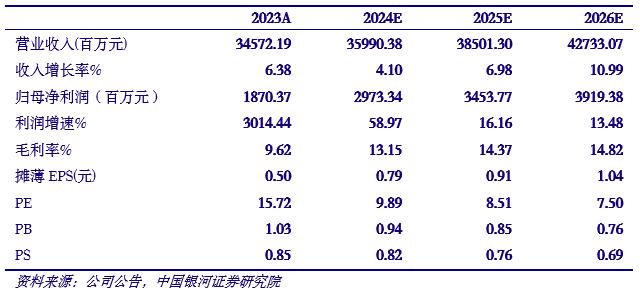 【银河公用环保陶贻功】公司点评丨江苏国信 (002608)：江苏电力需求旺盛，在建装机规模大