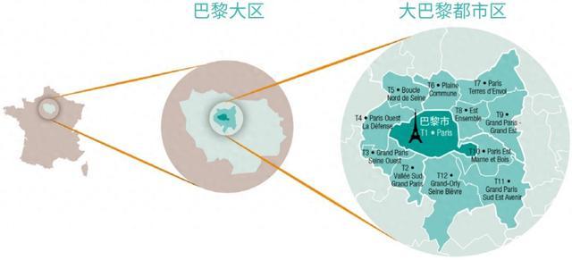 《大巴黎都市区国土协调纲要》：以创新和包容彰显世界大都市地位