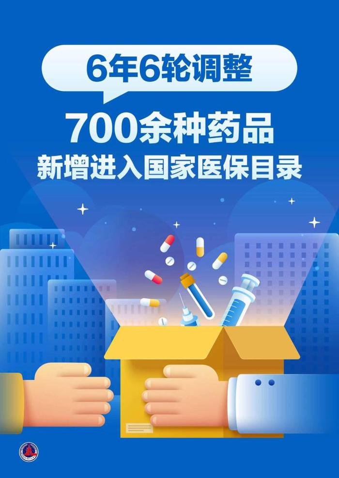 新华鲜报｜6年6轮调整！700余种药品新增进入国家医保