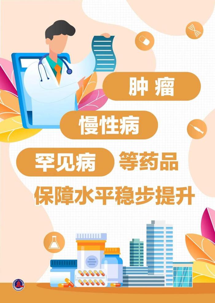 新华鲜报｜6年6轮调整！700余种药品新增进入国家医保