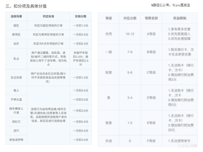 北京打工人最拉风的时尚单品