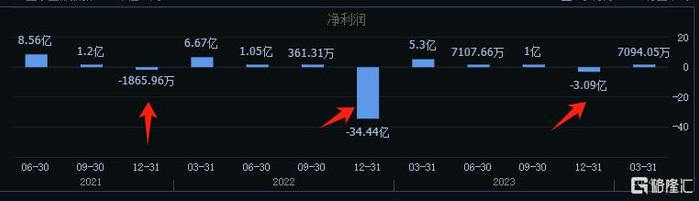 退市“倒计时”来袭！广汽汽车公告新东家，股价实现2连板