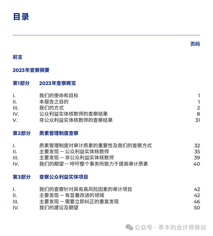 香港会财局：2023 年度查察报告