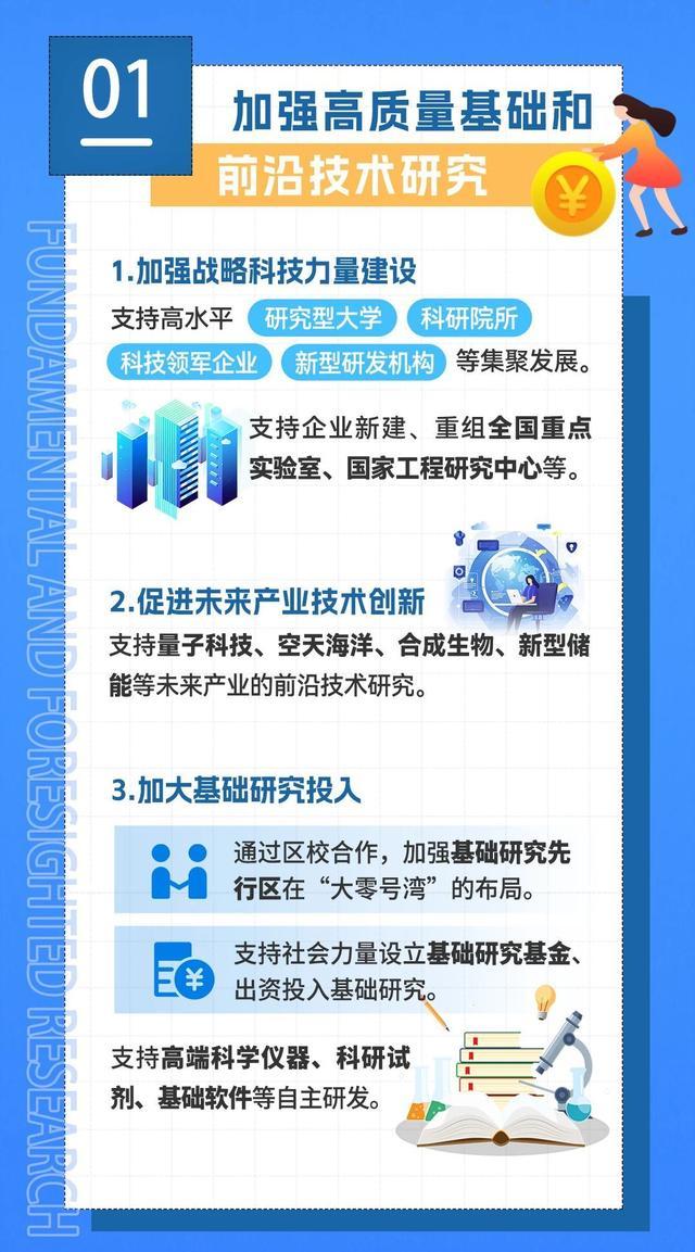 权威解读！7月11日起正式实施