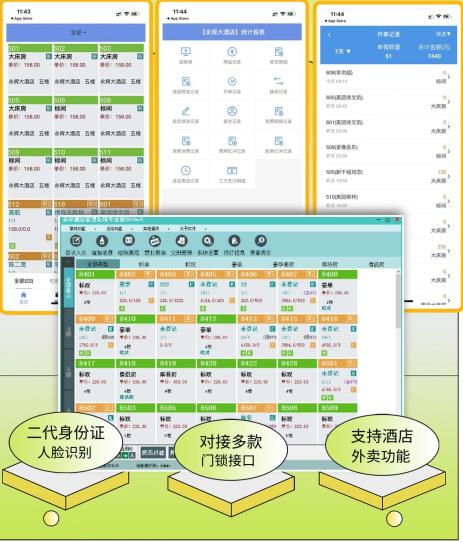 酒店收银系统软件有哪些好用的推荐