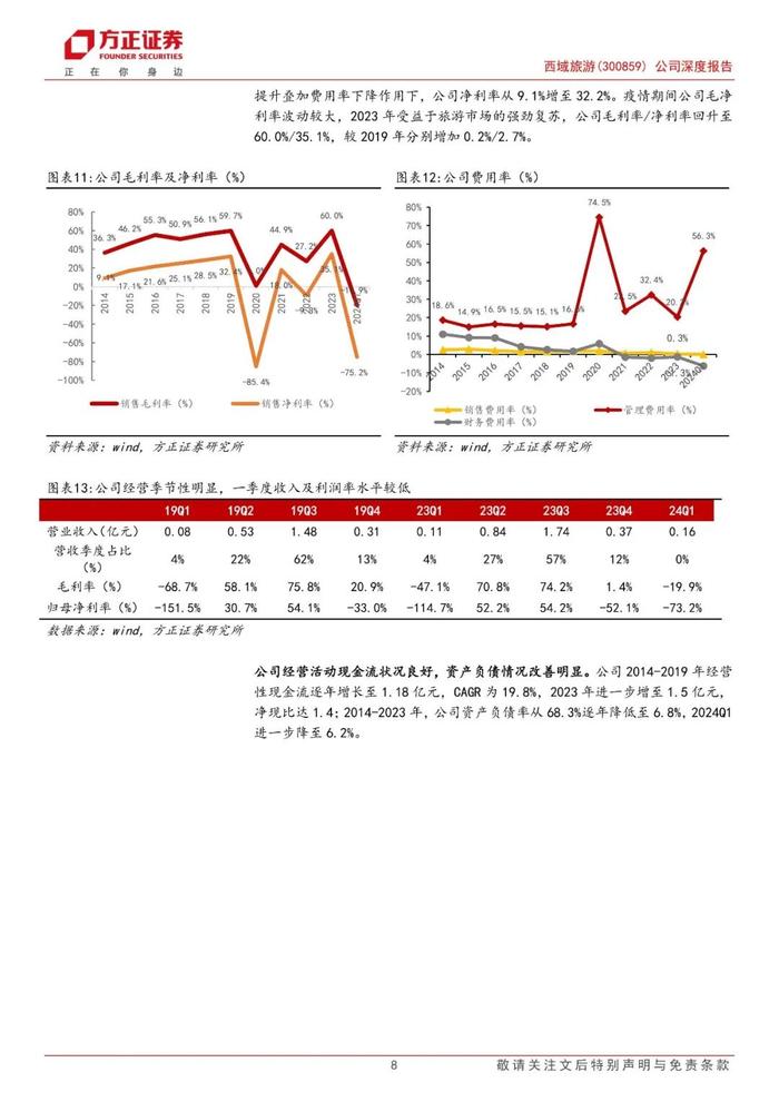 【方正社服】 西域旅游(300859)：立足天山天池根基稳健，布局新项目+低空助力成长