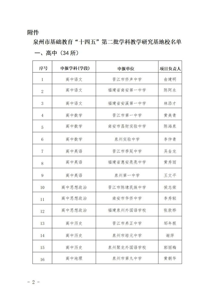 名单公示！泉州一中、五中、培元、实验中学……