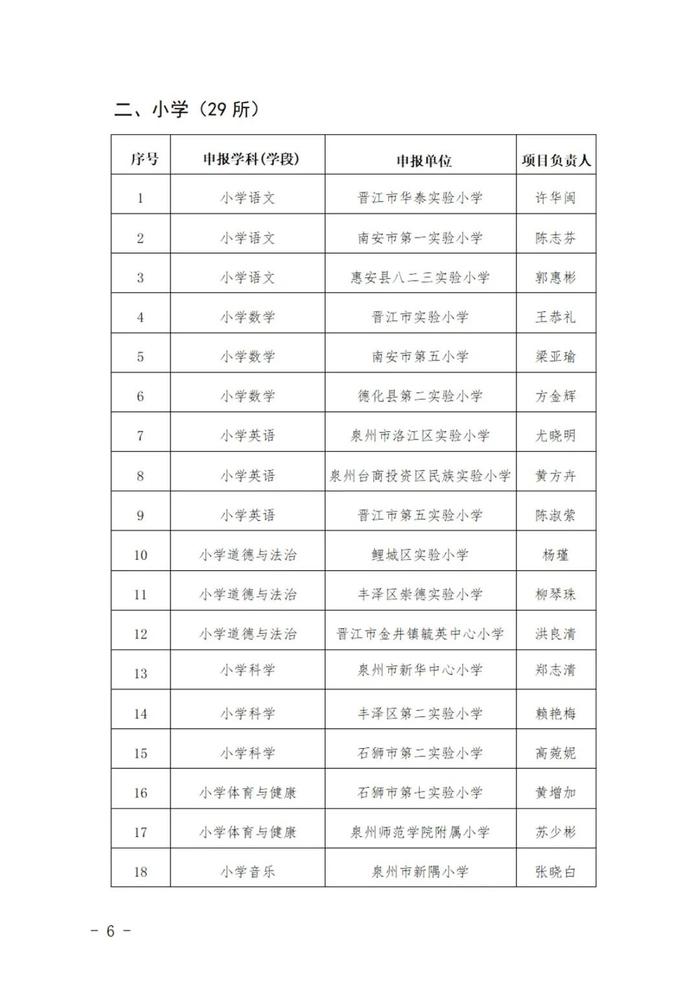 名单公示！泉州一中、五中、培元、实验中学……