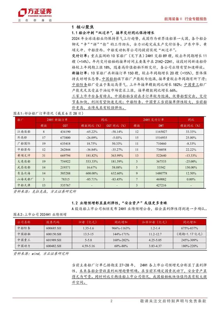 【方正军工】2024H1总结：景气上行趋势不改，船企盈利弹性得到验证