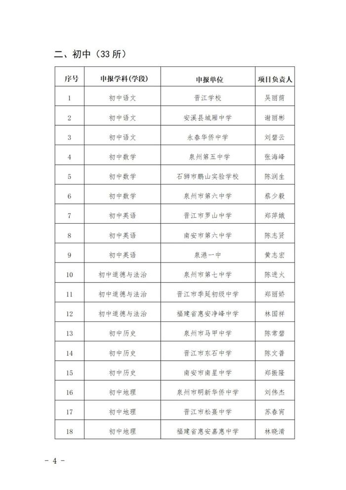 名单公示！泉州一中、五中、培元、实验中学……