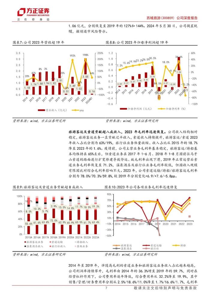 【方正社服】 西域旅游(300859)：立足天山天池根基稳健，布局新项目+低空助力成长