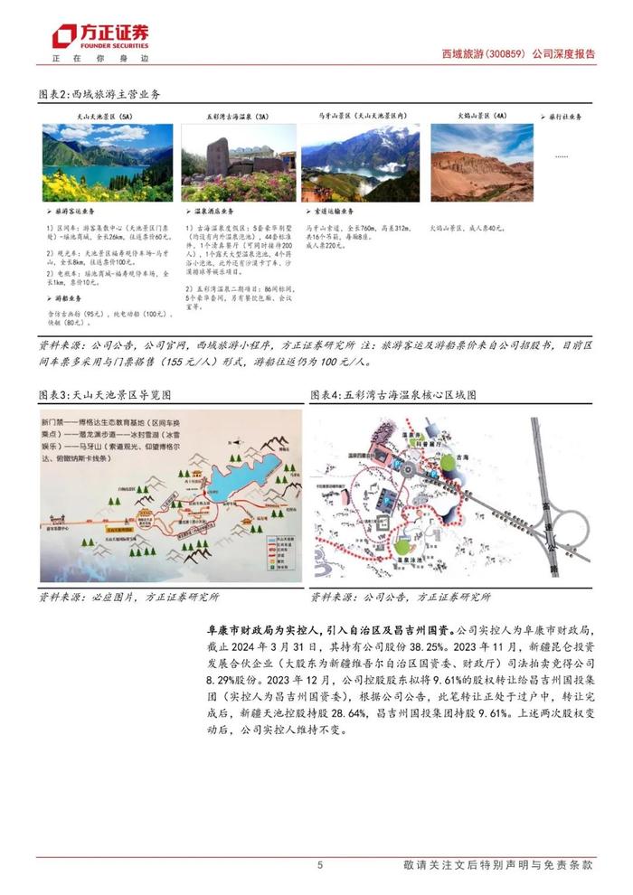 【方正社服】 西域旅游(300859)：立足天山天池根基稳健，布局新项目+低空助力成长